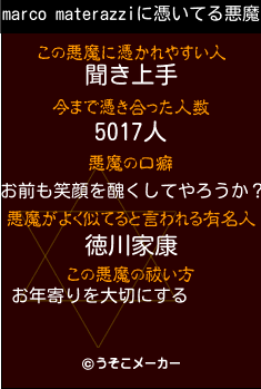 marco materazziの悪魔祓いメーカー結果