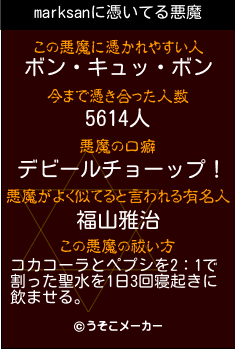 marksanの悪魔祓いメーカー結果