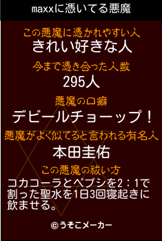 maxxの悪魔祓いメーカー結果