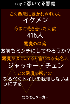 mayの悪魔祓いメーカー結果