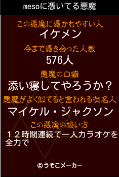 mesoの悪魔祓いメーカー結果