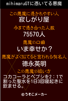 mihimaruGTの悪魔祓いメーカー結果