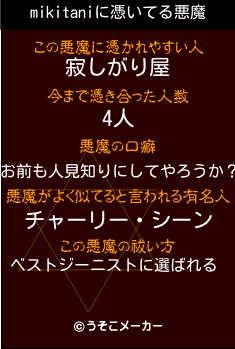 mikitaniの悪魔祓いメーカー結果