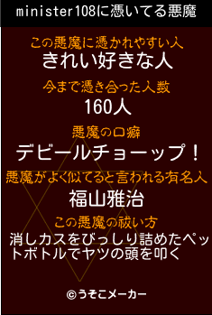 minister108の悪魔祓いメーカー結果