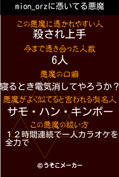 mion_orzの悪魔祓いメーカー結果