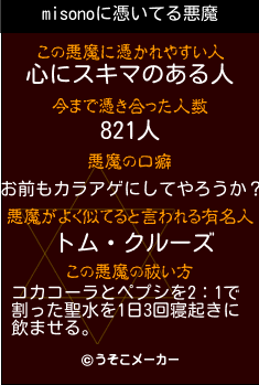 misonoの悪魔祓いメーカー結果