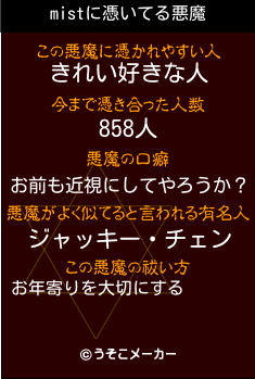 mistの悪魔祓いメーカー結果