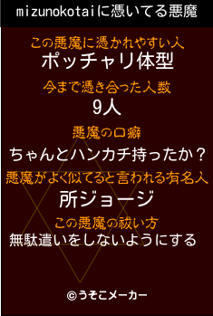 mizunokotaiの悪魔祓いメーカー結果