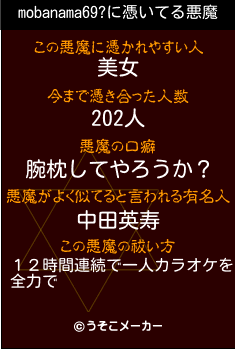 mobanama69?の悪魔祓いメーカー結果