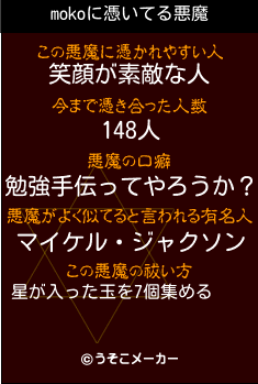 mokoの悪魔祓いメーカー結果