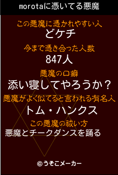 morotaの悪魔祓いメーカー結果