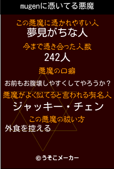 mugenの悪魔祓いメーカー結果