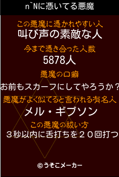 n`Nの悪魔祓いメーカー結果