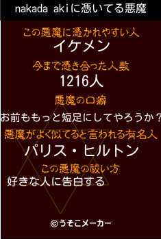 nakada akiの悪魔祓いメーカー結果