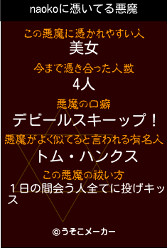 naokoの悪魔祓いメーカー結果