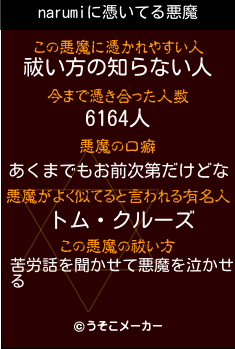 narumiの悪魔祓いメーカー結果