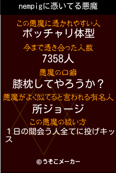 nempigの悪魔祓いメーカー結果