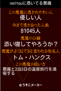 nettouの悪魔祓いメーカー結果