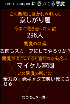 noritamaponの悪魔祓いメーカー結果