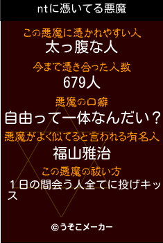 ntの悪魔祓いメーカー結果