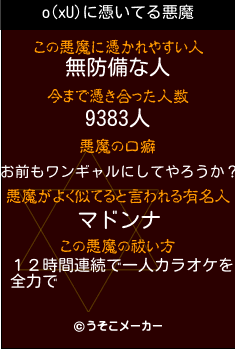 o(xU)の悪魔祓いメーカー結果