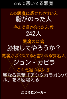 onkの悪魔祓いメーカー結果