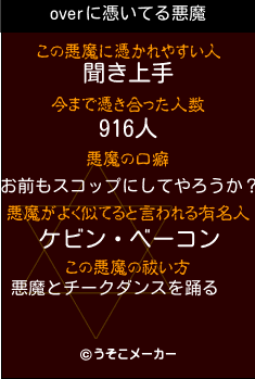 overの悪魔祓いメーカー結果