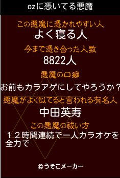 ozの悪魔祓いメーカー結果