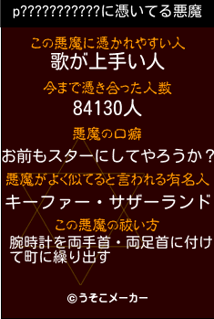 p???????????の悪魔祓いメーカー結果