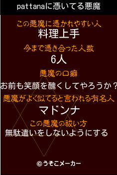 pattanaの悪魔祓いメーカー結果