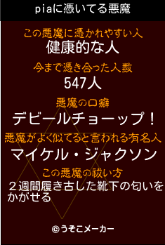 piaの悪魔祓いメーカー結果