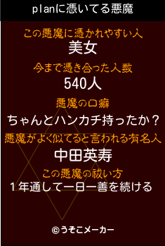 planの悪魔祓いメーカー結果