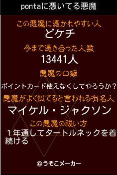 pontaの悪魔祓いメーカー結果