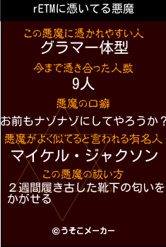 rETMの悪魔祓いメーカー結果