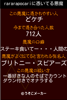 rararapocariの悪魔祓いメーカー結果