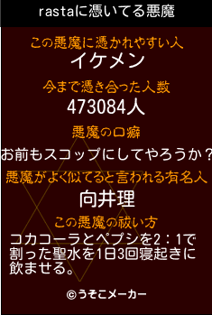 rastaの悪魔祓いメーカー結果