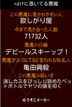 rdlfの悪魔祓いメーカー結果