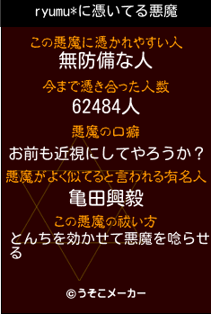 ryumu*の悪魔祓いメーカー結果