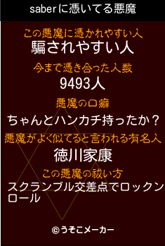 saberの悪魔祓いメーカー結果