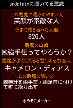 sadatajpの悪魔祓いメーカー結果