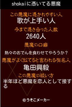 shokaiの悪魔祓いメーカー結果