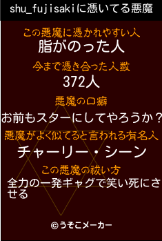 shu_fujisakiの悪魔祓いメーカー結果