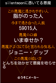 silentmoonの悪魔祓いメーカー結果