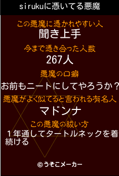 sirukuの悪魔祓いメーカー結果