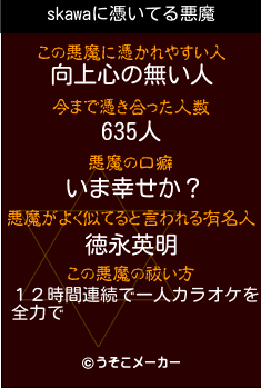 skawaの悪魔祓いメーカー結果