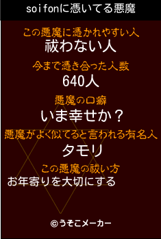 soifonの悪魔祓いメーカー結果