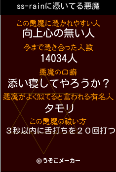 ss-rainの悪魔祓いメーカー結果