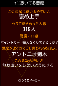 tの悪魔祓いメーカー結果