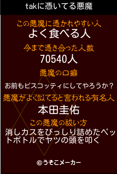 takの悪魔祓いメーカー結果