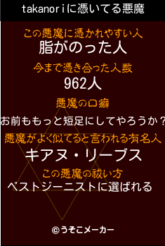 takanoriの悪魔祓いメーカー結果